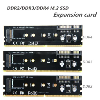  Gniazdo kart pamięci DDR dla karty rozszerzeń M. 2 SSD B-Key, który jest zgodny z DDR2, DDR3, DDR4