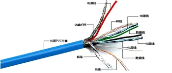  Standard 5 Gb/s Суперскоростной USB 3.0 od mężczyzny do kobiety Od M do F Przedłużacz Krótki Przewód synchronizacji danych Kabel 0,3 m Niebieski 30 cm/1 FT 0,6 m 1 m 3 m